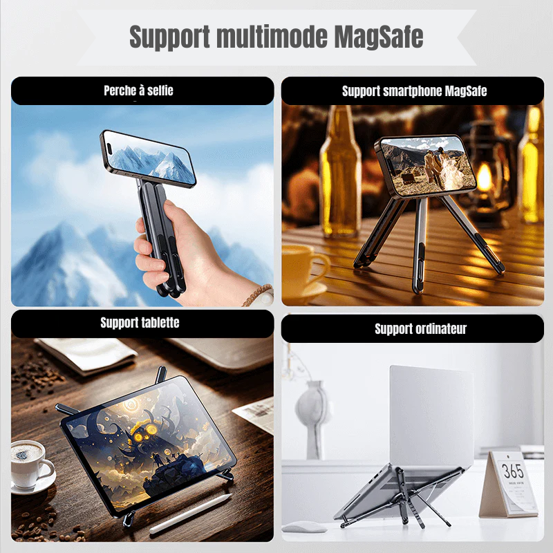 Support multimode